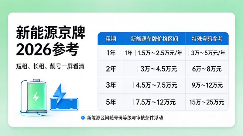 用户评价